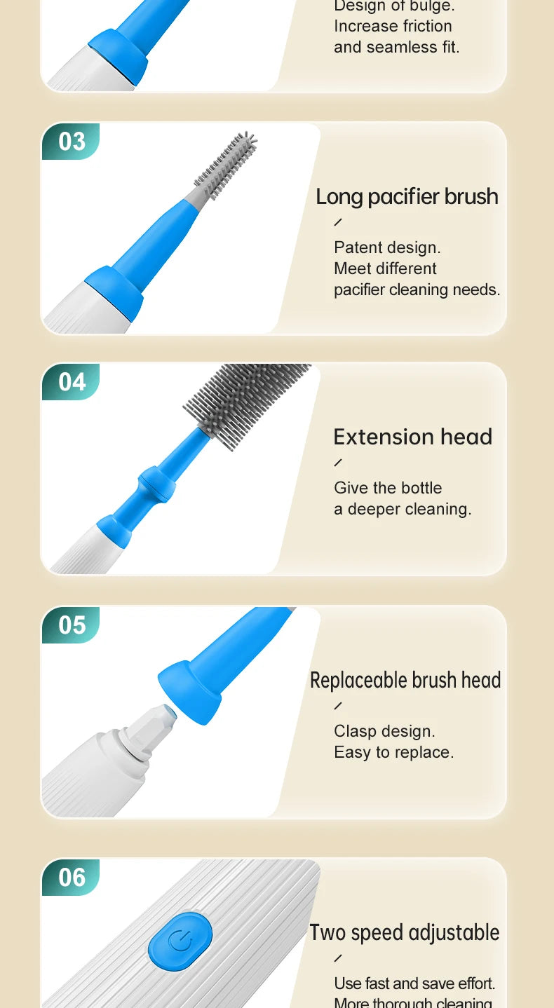 Cordless Electric Baby Bottle Brush Set – Silicone Cleaning Tool for Bottles, Nipples & Straws (1500mAh, Waterproof, 5 Attachments)