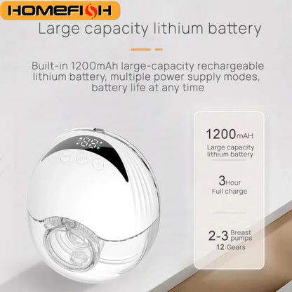Intelligent Wearable Breast Pump