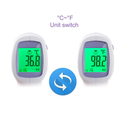 Non-Contact Infrared Baby Thermometer – Digital Forehead Fever Monitor with LCD Display